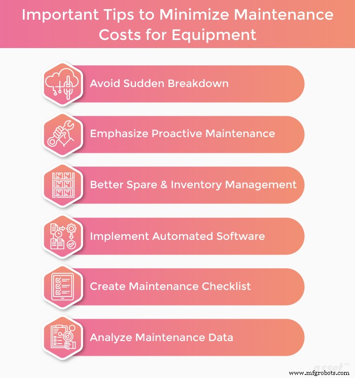 6 stratégies éprouvées pour réduire les coûts de maintenance des équipements