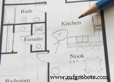 Plans architecturaux expliqués : éléments clés et guide pour la conception bâtiment