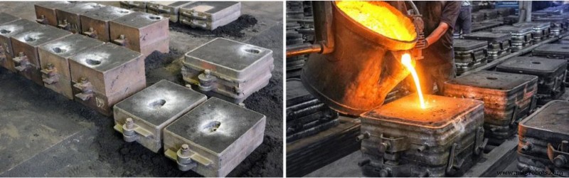 Maîtriser la Conception de Modèles pour Moulage en Sable : Clé de Pièces de Qualité Supérieure