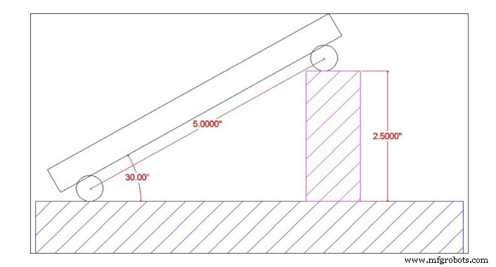 Unité 3 : Maîtriser la Règle à Sinus pour la Mesure d Angles de Précision
