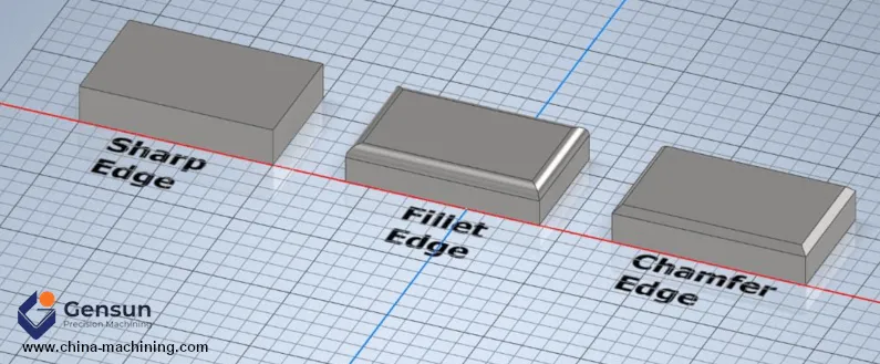 Congés vs Chanfreins : Comment choisir le bon bord pour l usinage CNC et l impression 3D