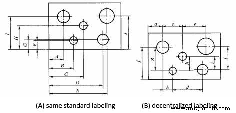 Analyse complète de l usinage CNC : Structure, fabricabilité, précision et spécifications techniques