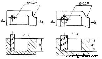 Analyse complète de l usinage CNC : Structure, fabricabilité, précision et spécifications techniques
