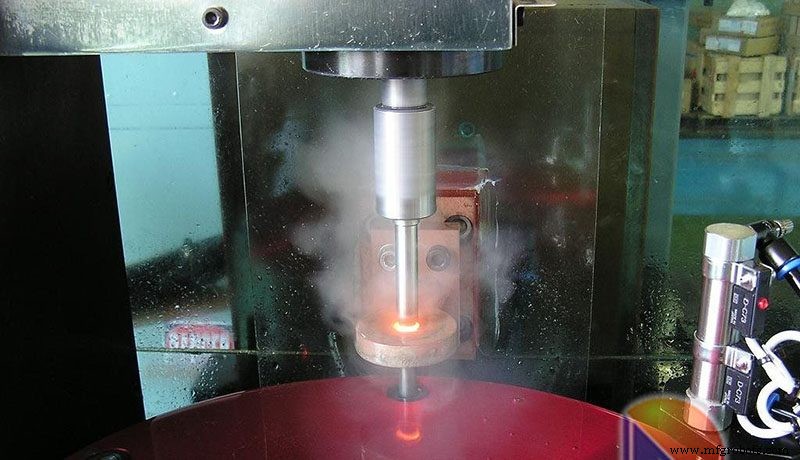 Le Rôle Crucial du Traitement Thermique Après l Usinage CNC pour les Pièces de Précision