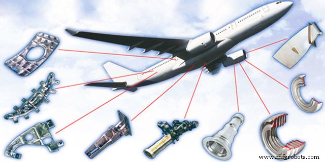 Prototypage CNC : précision, fiabilité et rapidité pour l industrie aéronautique