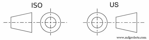 Dessins techniques : Vue d ensemble et composants essentiels