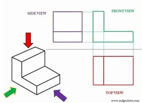 Dessins techniques : Vue d ensemble et composants essentiels