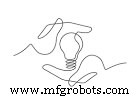 Dessins techniques : Vue d ensemble et composants essentiels