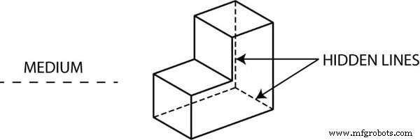Dessins techniques : Vue d ensemble et composants essentiels