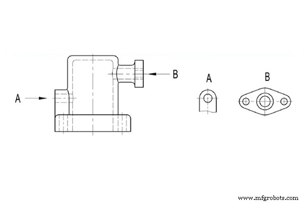 Dessins techniques : Vue d ensemble et composants essentiels