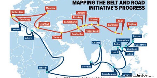 Initiative Ceinture et Route : Propulser le leadership mondial de la Chine dans le moulage par injection