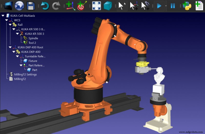 Choisir le bon positionneur robotique : guide complet