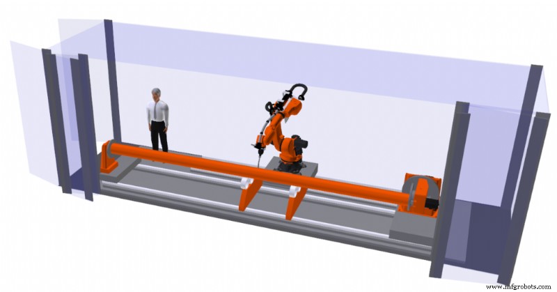 Maîtriser la découpe de tubes agile avec Sunrob Robotics : Précision et Efficacité
