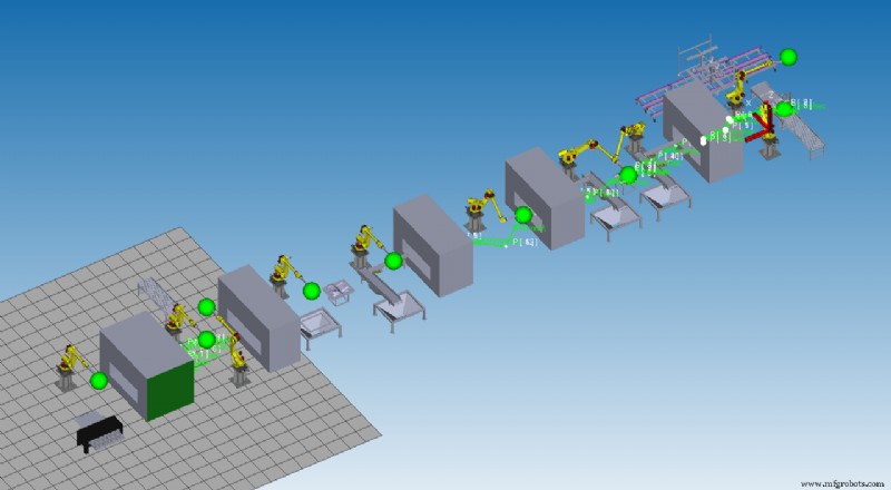 Visualiser avec précision les systèmes robotiques grâce aux simulations informatiques avancées
