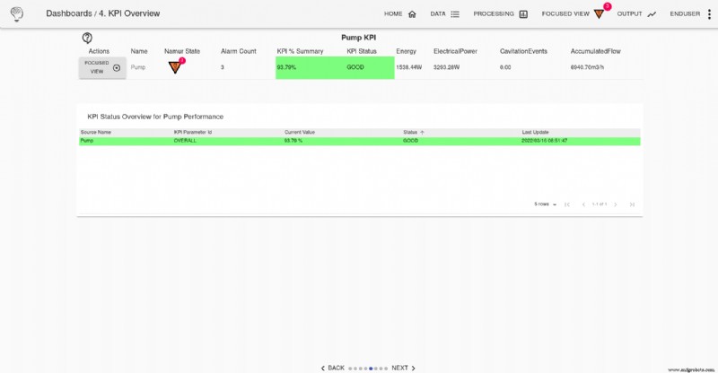 Surveillance de l état des pompes avec APM Studio : guide complet d installation et d utilisation