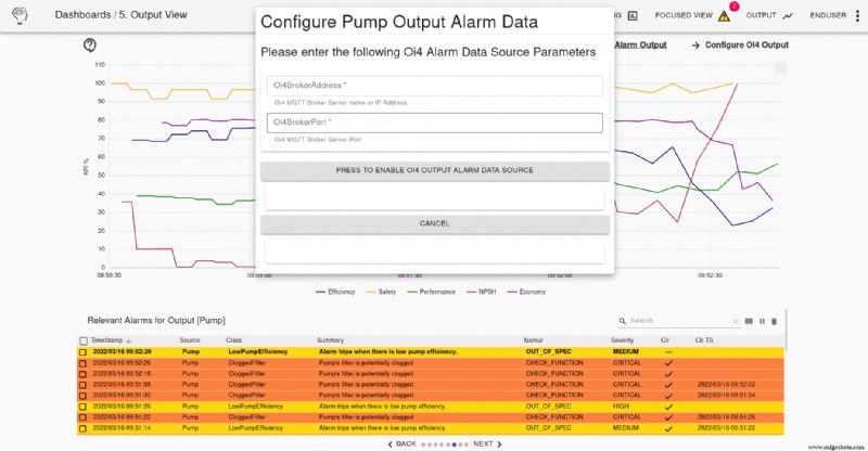 Surveillance de l état des pompes avec APM Studio : guide complet d installation et d utilisation