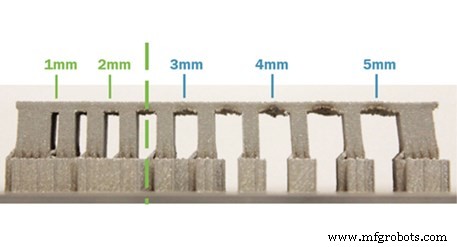 Explorer la fabrication additive métal : Guide débutant pour le frittage laser direct métal (DMLS)