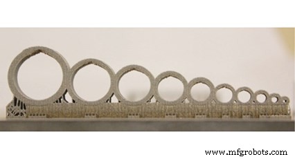 Explorer la fabrication additive métal : Guide débutant pour le frittage laser direct métal (DMLS)