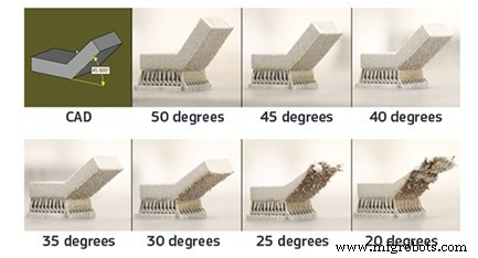 Explorer la fabrication additive métal : Guide débutant pour le frittage laser direct métal (DMLS)