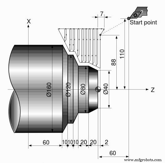 Démo cycle surfaçage Fanuc G72 – Guide pas à pas programmation CNC