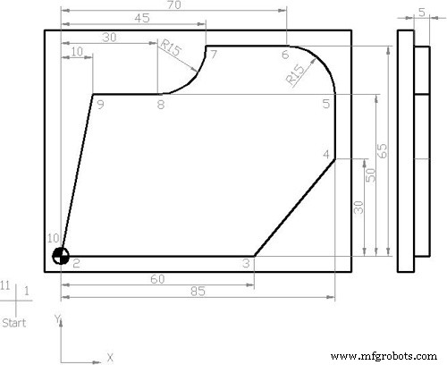 Maîtriser l interpolation circulaire : Exemple de programmation 1