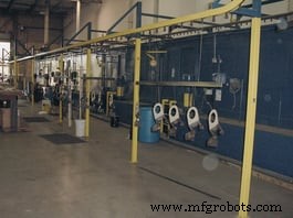 Les 7 principaux avantages du revêtement par poudre pour pièces fabriquées