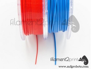 Choisir le bon filament : 1,75 mm vs 3 mm – Lequel convient à votre imprimante 3D ?