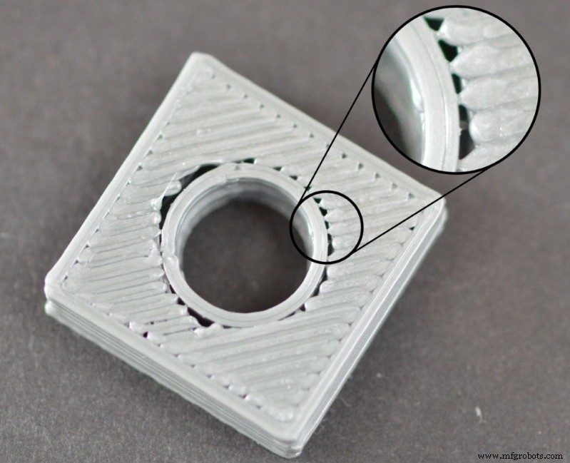Problèmes courants en impression 3D et solutions d experts