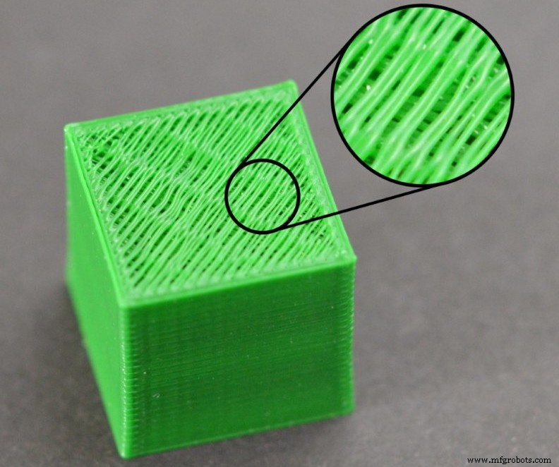 Problèmes courants en impression 3D et solutions d experts
