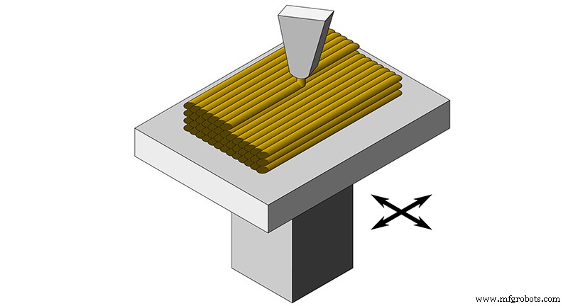 Comment choisir la meilleure technologie d impression 3D : Comparatif FDM, SLA et SLS