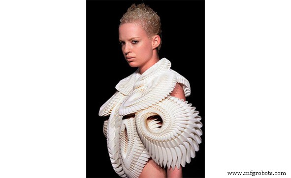 Révolutionner la mode : comment l impression 3D transforme design et production